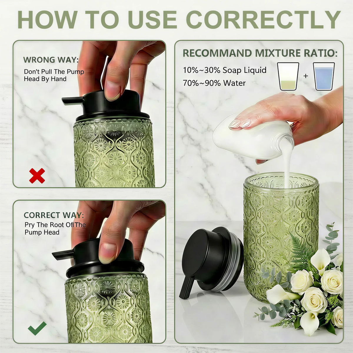 Vintage-Style Embossed Glass Foaming Soap Dispenser — Matte Black Pump Head — Suitable for Bathroom & Kitchen Hand Soap