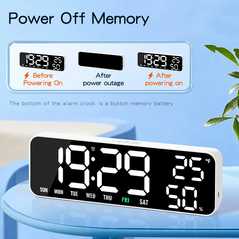Timess Large Display Digital Alarm Clock with Dual Alarm, Snooze, Temperature Humidity, Week Display, 3 Brightness Levels, Usb-C Powered