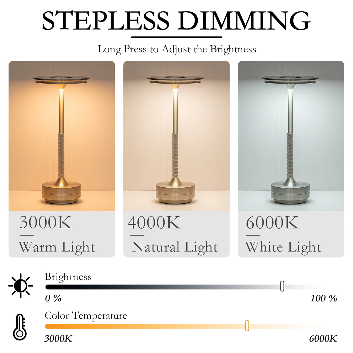 2PCS Rechargeable Wireless Table Lamp LED Touch Sensor Desktop Night Light Reading Lamp for Hotel Bar Bedroom Decor Light