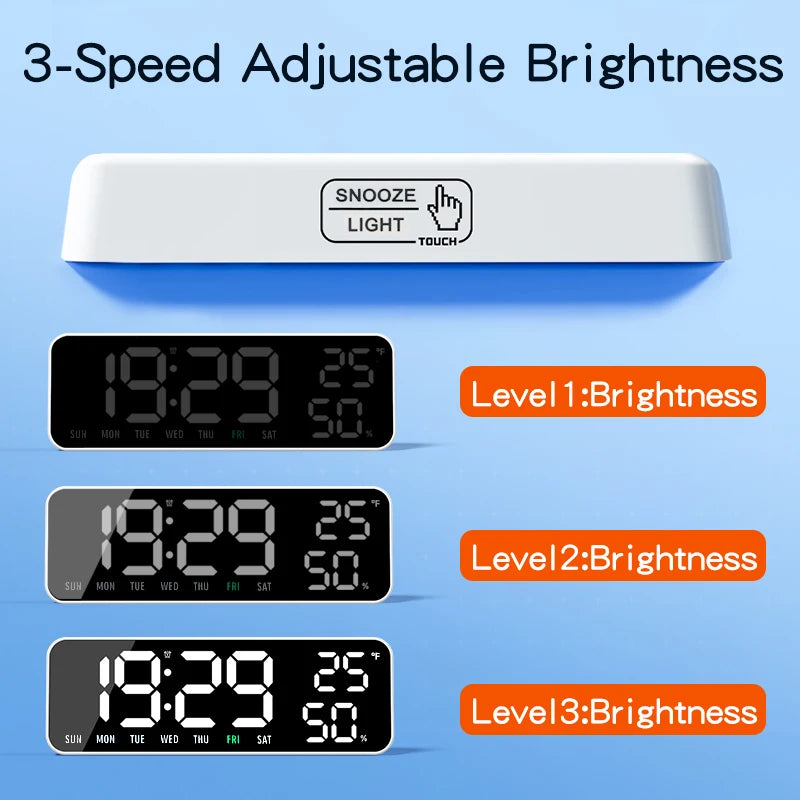 Timess Large Display Digital Alarm Clock with Dual Alarm, Snooze, Temperature Humidity, Week Display, 3 Brightness Levels, Usb-C Powered