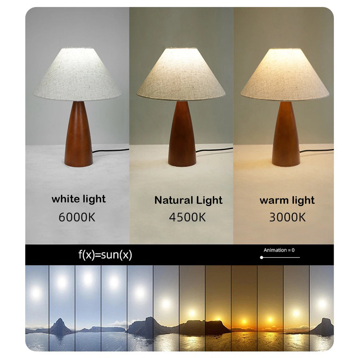 Iron-made Retro Fabric Desk Lamp Indoor Decor Atmosphere Bedroom Bedside Living Room Tea Room Study Lamp