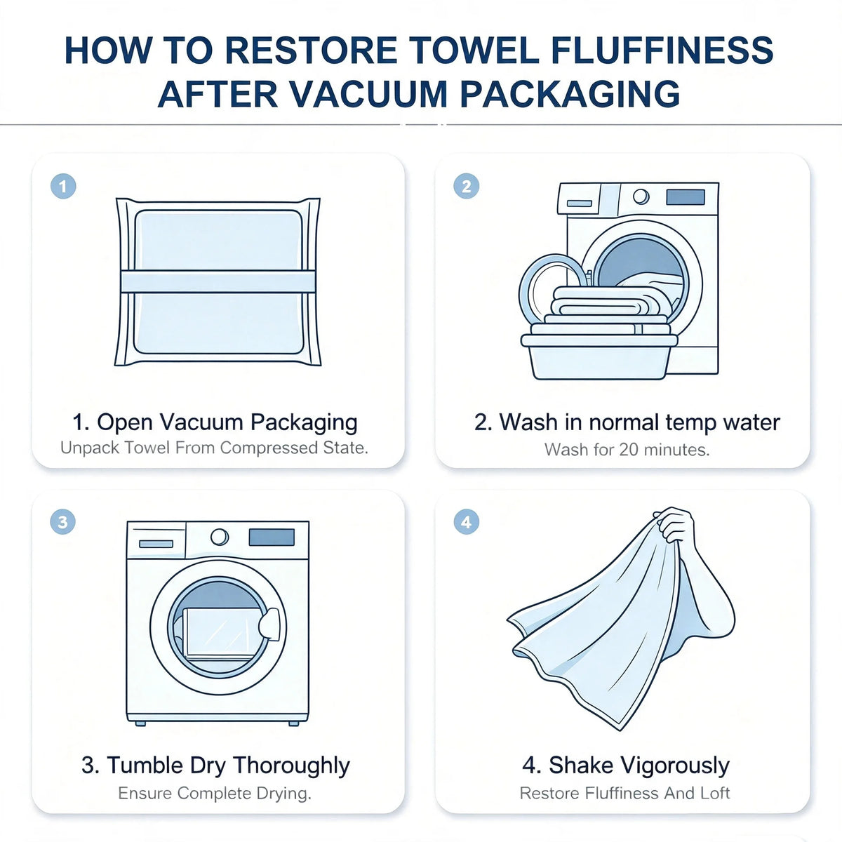3‑Piece 100% Cotton Towel Set, 1 Bath Towel + 1 Hand Towel + 1 Face Towel, Crown Pattern, High Water Absorbency & Quick‑Drying Towels