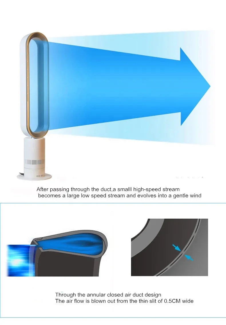 99cm Height Floor Standing Touch Key 220 Volt Summer Air Cooling Electric Bladeless Fan Home Use