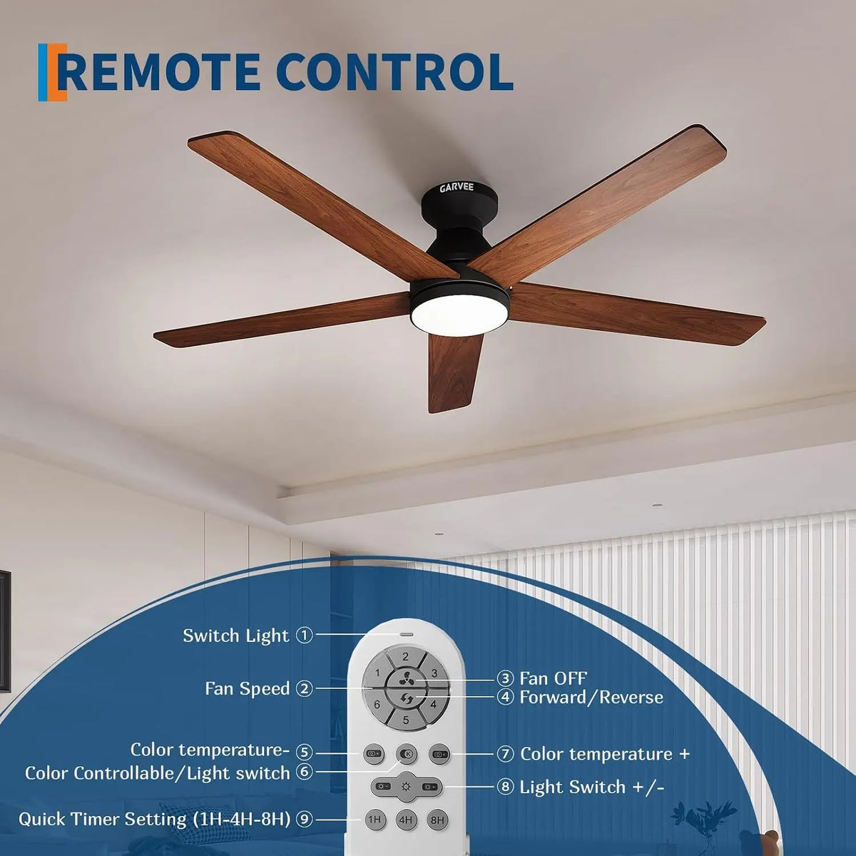 42/52" Low Profile Ceiling Fans with Lights and Wood Blades for Indoor/Outdoor | Remote Control, Flush Mount, 6-Speed, 5 Wood Blades, 3CCT Dimmable LED, Reversible Quiet DC Motor
