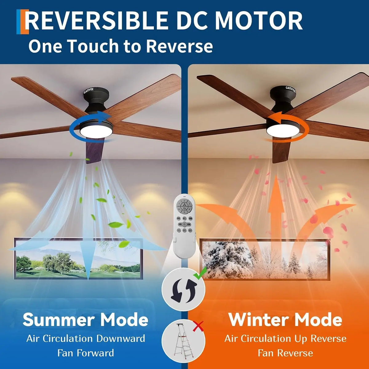 42/52" Low Profile Ceiling Fans with Lights and Wood Blades for Indoor/Outdoor | Remote Control, Flush Mount, 6-Speed, 5 Wood Blades, 3CCT Dimmable LED, Reversible Quiet DC Motor