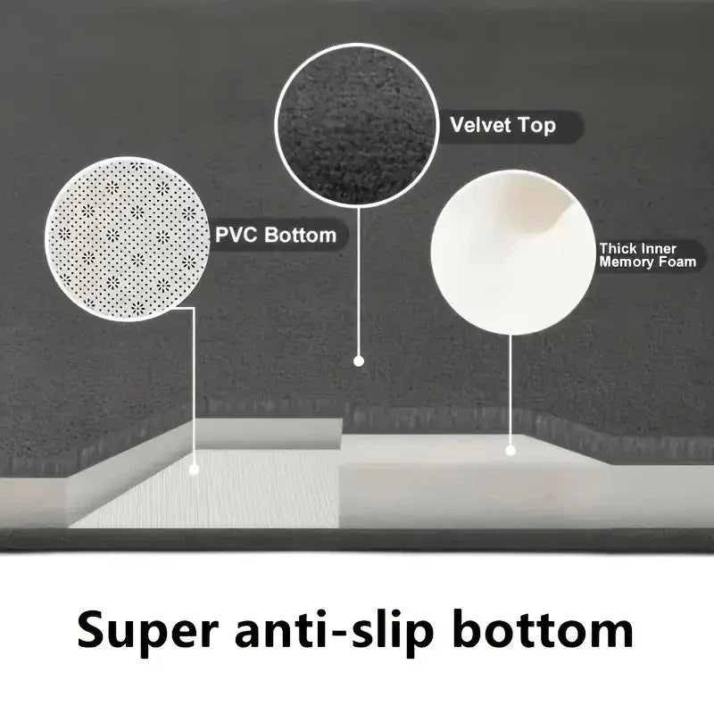 3PCS Absorbent Bath Mats Set Non-Slip Memory Foam Bathroom Rug Soft Quick Dry Carpet Standing Pad Machine Wash For Bathroom